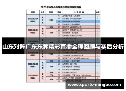山东对阵广东东莞精彩直播全程回顾与赛后分析